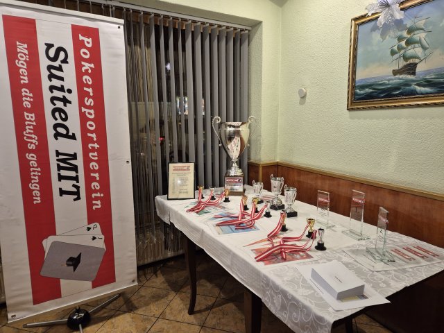 Weuhnachtsfeier 2025